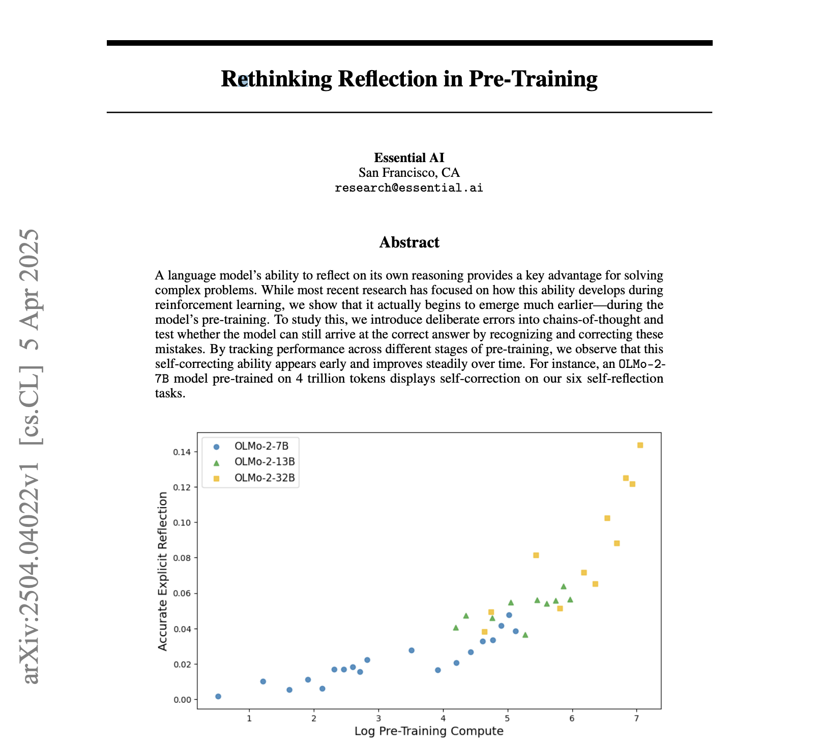 Rethinking Reflection in Pre-Training